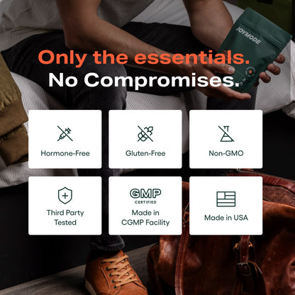 JOYMODE Performance Booster w/Arginine Nitrate, L-Citrulline, Vitamin C, & Ginseng Libido Supplement - Supports Nitric Oxide Blood Flow